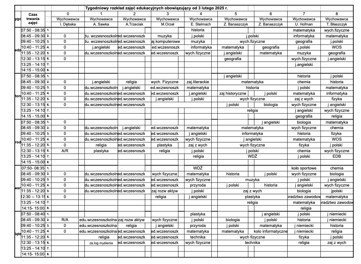Psp Malnia Plan Lekcji Ważny Od 06.02.2016 pspkrzetow.superszkolna.pl