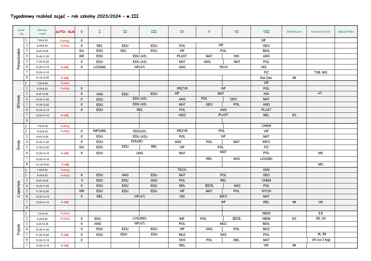 Psp Malnia Plan Lekcji Ważny Od 06.02.2016 pspkrzetow.superszkolna.pl