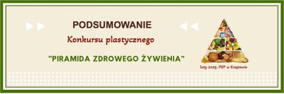 Wyniki konkursu Piramida zdrowego żywienia – luty 2025 – PSP w Krzętowie