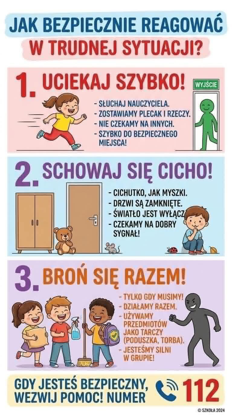 Wskazówki dotyczące bezpieczeństwa w szkołach SP Mardzowice