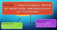 e-podręczniki