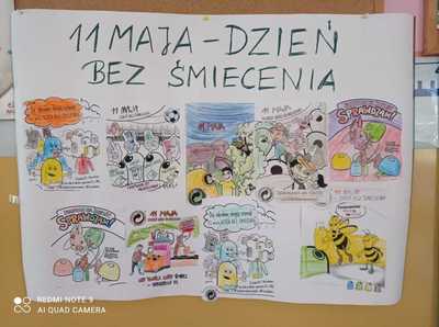 Uczniowie kl. Ib wykonali plakat zachęcający do ograniczenia śmieci.