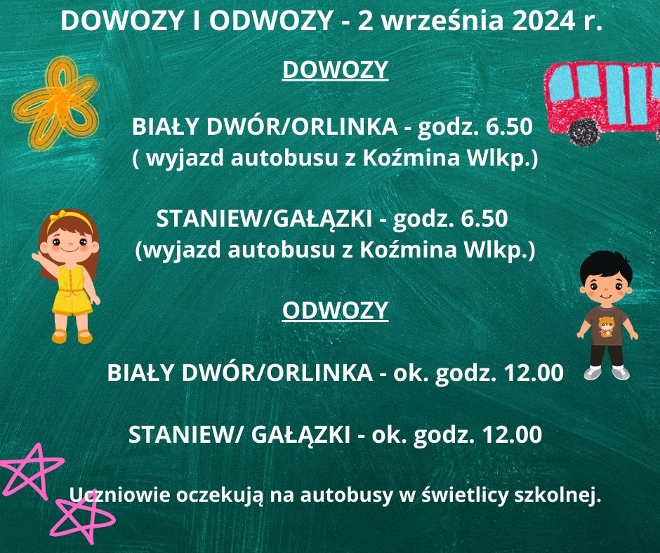 Tutaj powinien być opis obrazka