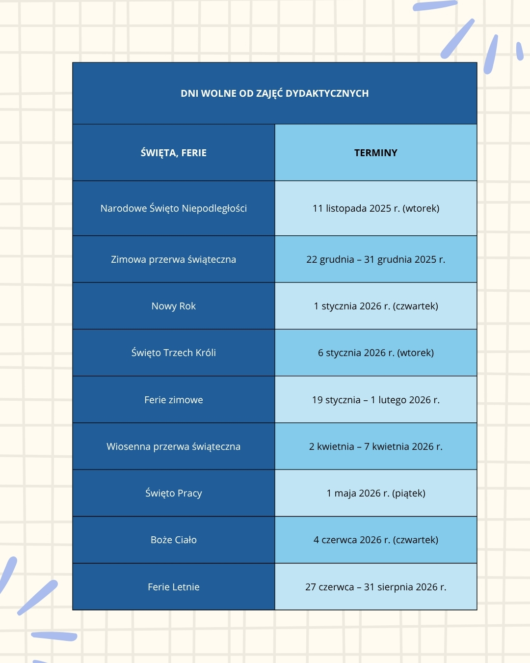 Tutaj powinien być opis