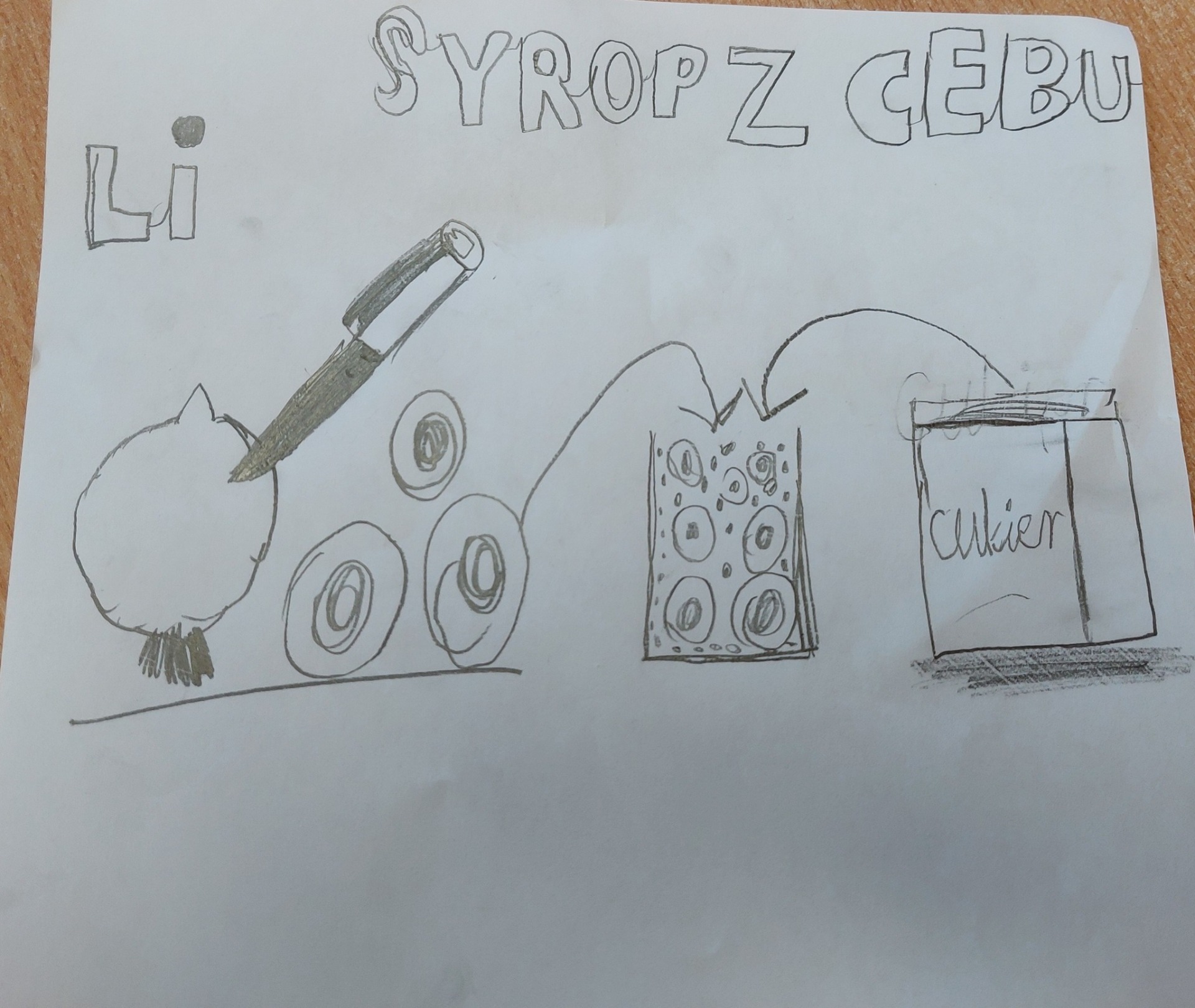 Tutaj powinien być opis