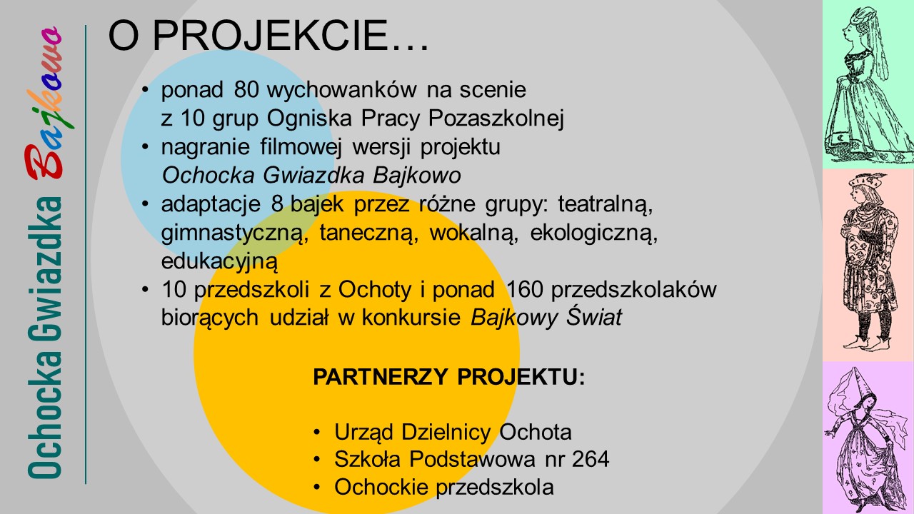 Podsumowanie projektu Ochocka Gwiazdka- Bajkowo.