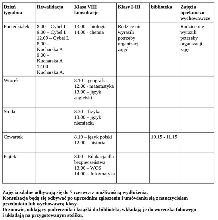 Tutaj powinien być opis