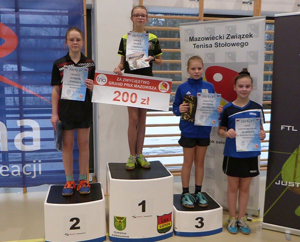 Tutaj powinien być opis obrazka