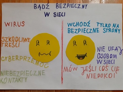 Ula Micinowska kl. 2