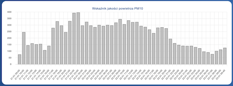 zrzut_ekranu_2026-01-23_o_09.47.35.png [800x296]