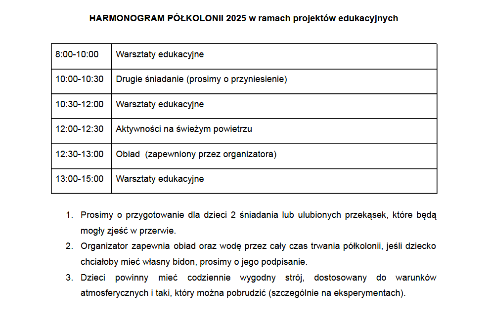 Tutaj powinien być opis