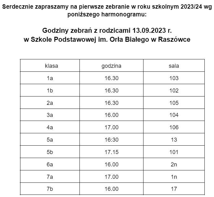 Tutaj powinien być opis
