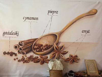 Wycieczka do Torunia dla klas I - III.