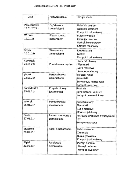 Tutaj powinien być opis