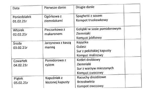 Tutaj powinien być opis