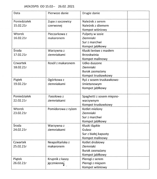 Tutaj powinien być opis