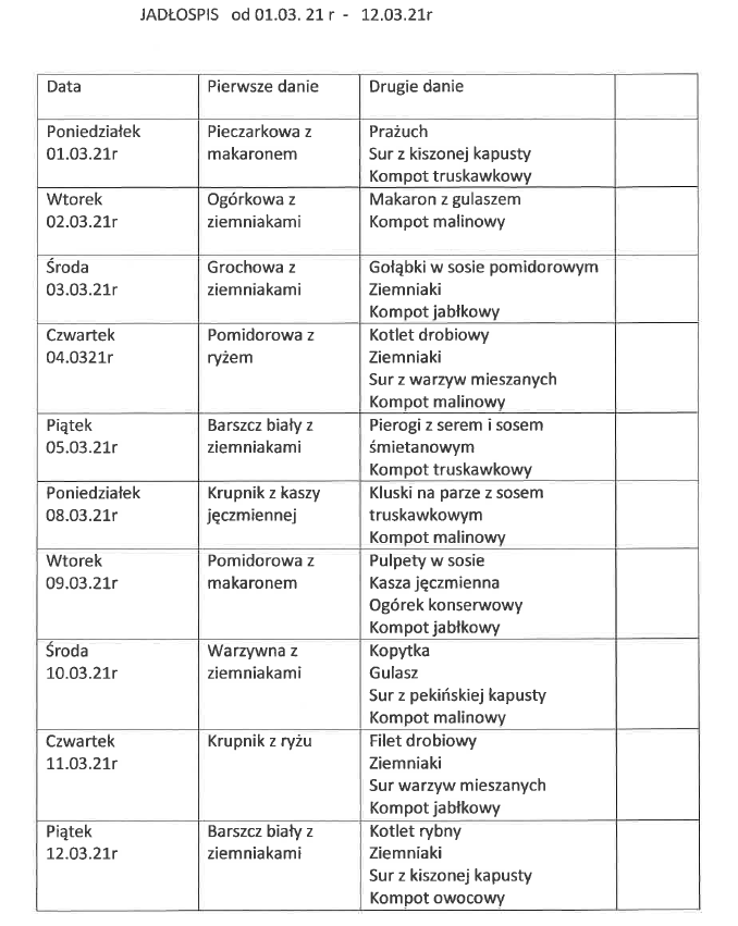 Jadłospis 1. 03 -12. 03. 2021