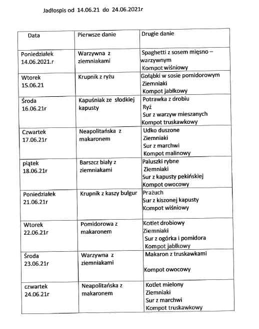 Jadłospis 14 - 24. 06. 2021r.