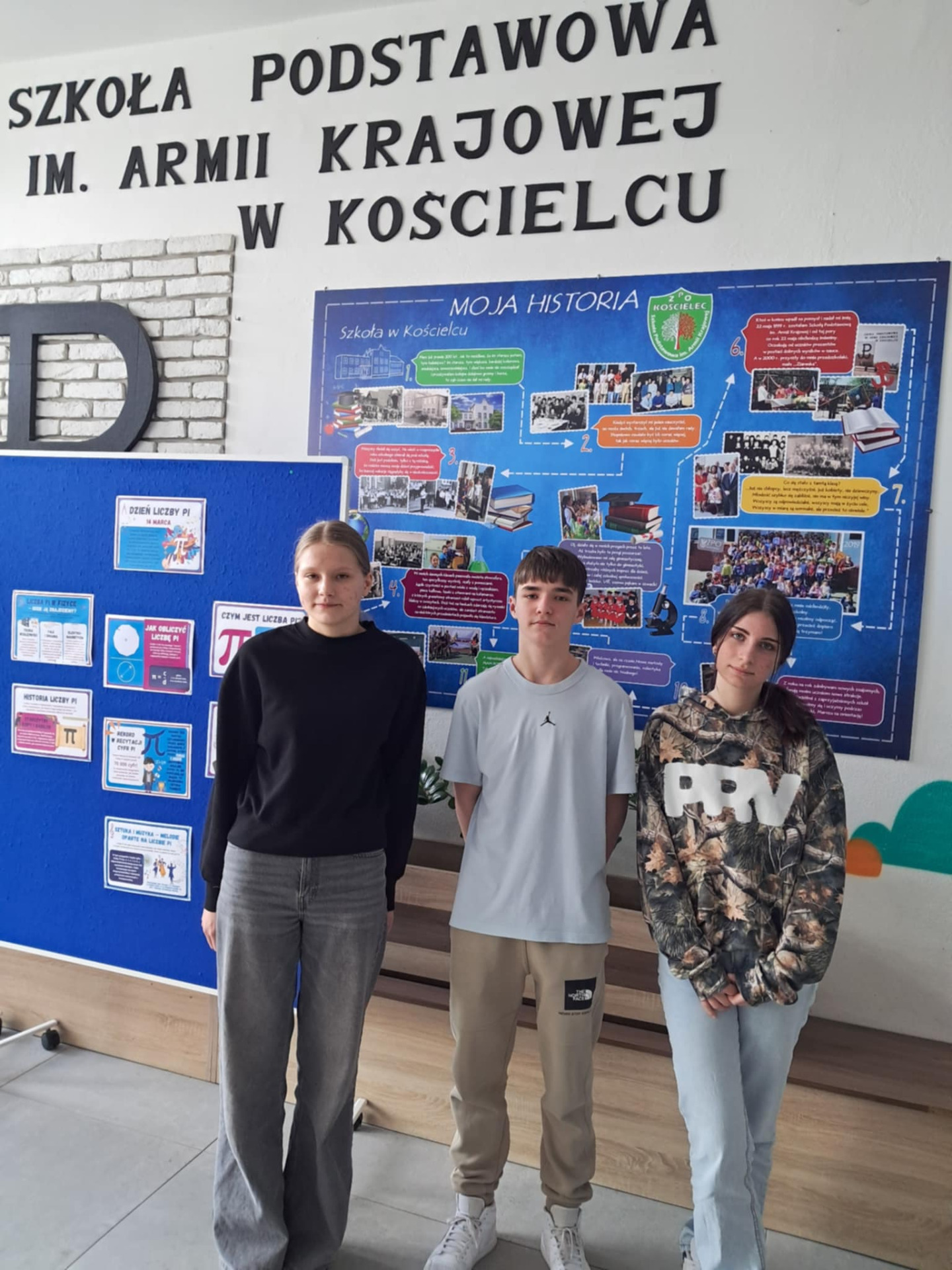 Tutaj powinien być opis obrazka