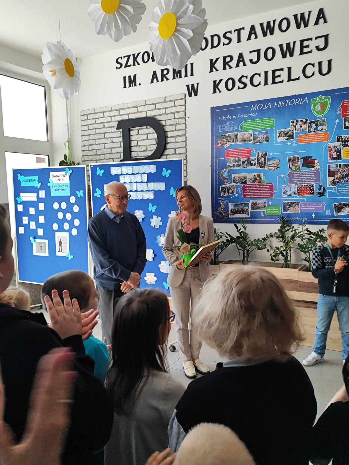 Tutaj powinien być opis obrazka