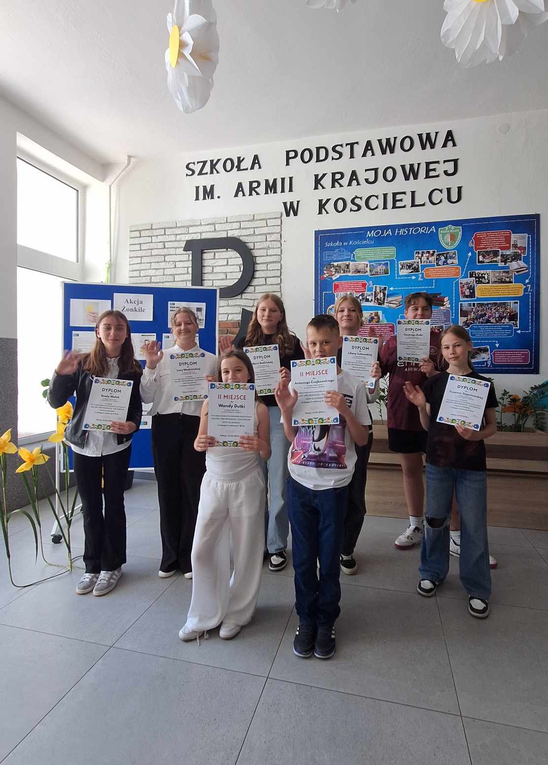 Tutaj powinien być opis obrazka