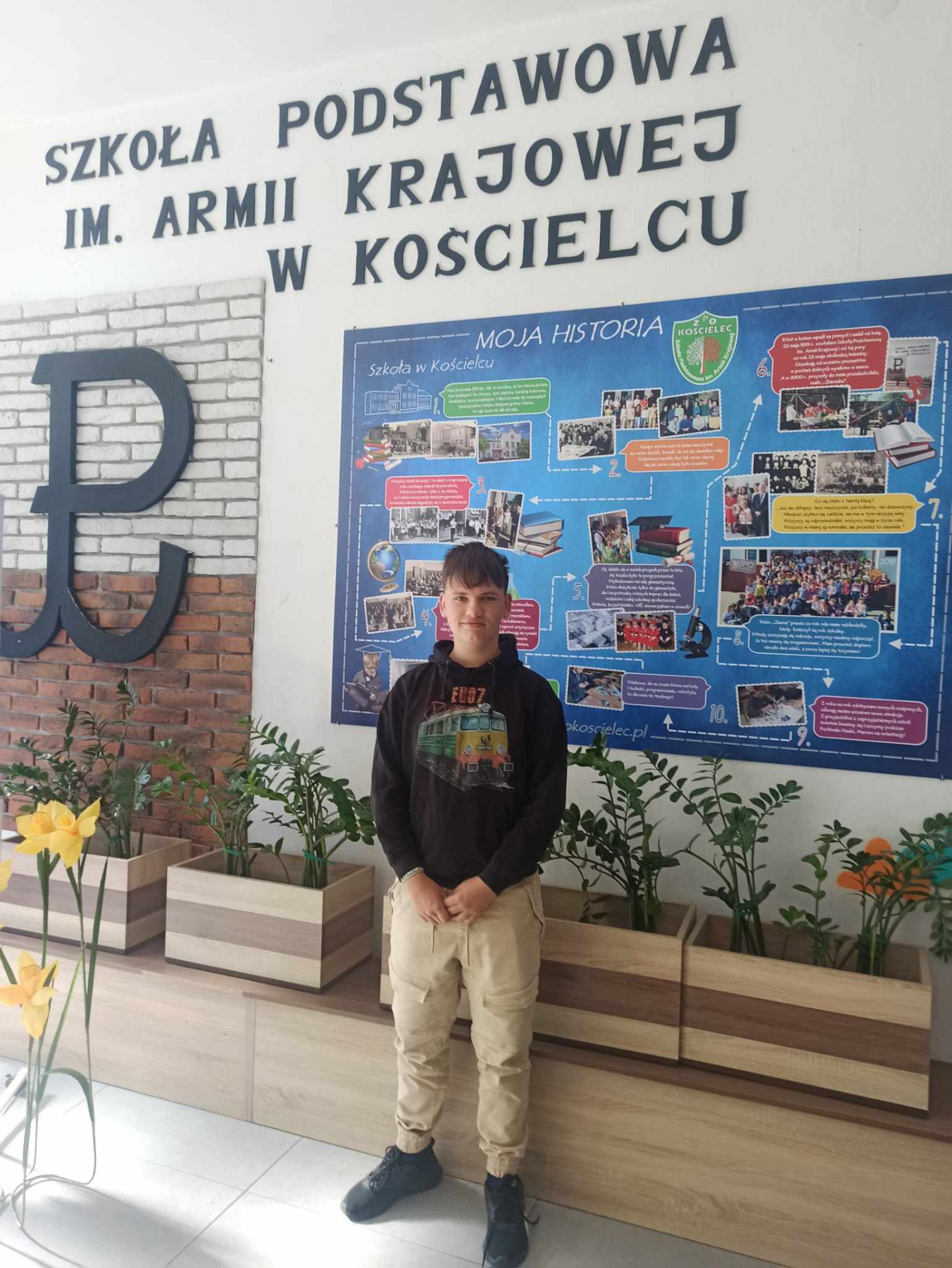 Tutaj powinien być opis obrazka