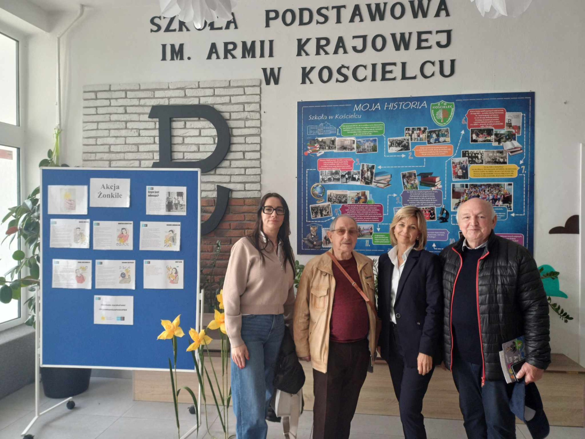 Tutaj powinien być opis obrazka