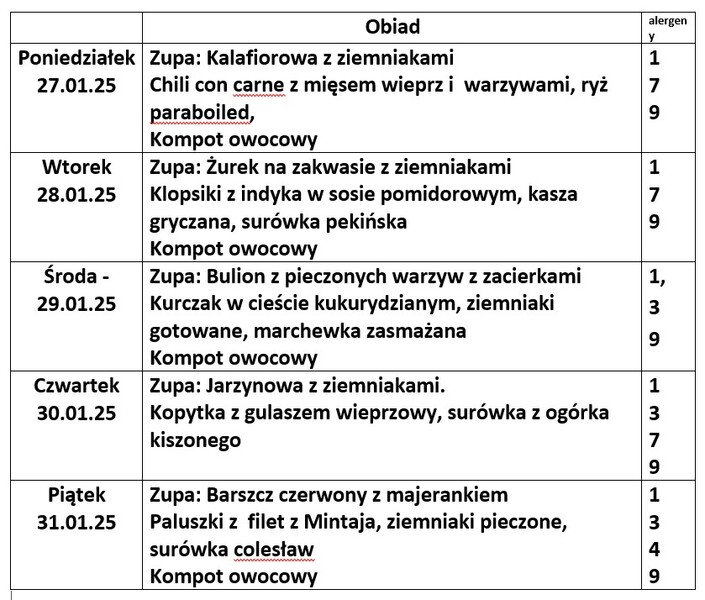 jadłospis szkoła 27-31.01.2025 r.