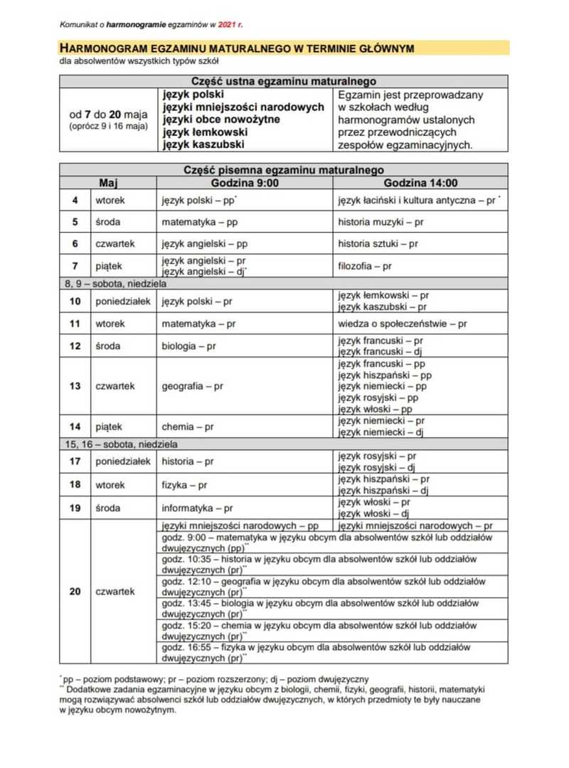 Tutaj powinien być opis obrazka