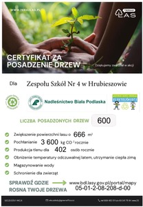 Zbieramy elektrośmieci