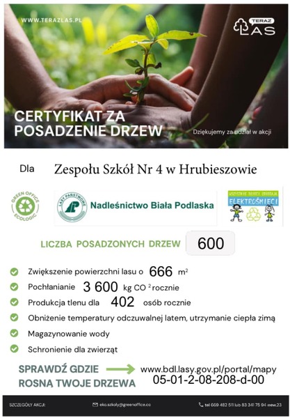 Zbieramy elektrośmieci