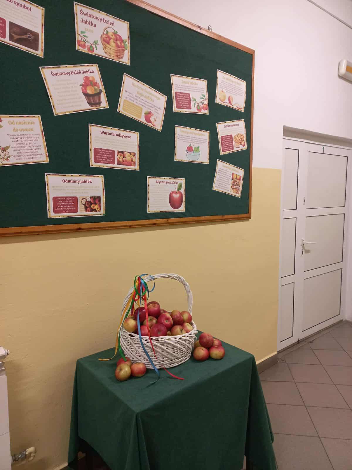 Tutaj powinien być opis obrazka