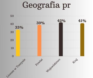 geografia_pr.jpg[small]