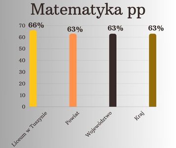 matematyka_pp.jpg[small]