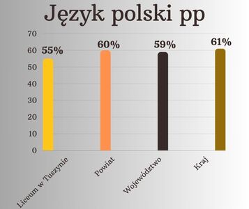 polski_pp.jpg[small]
