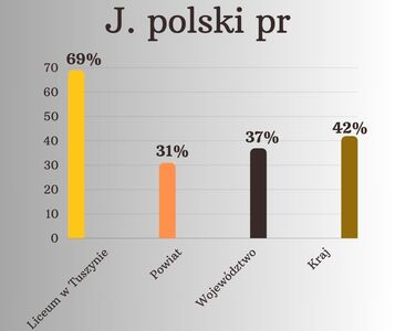 polski_pr.jpg[small]