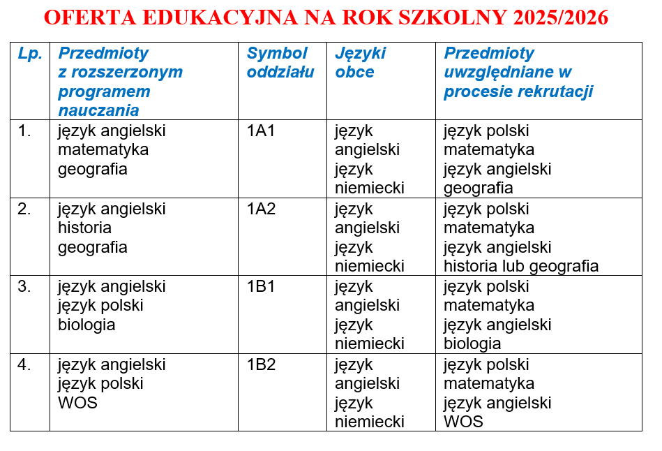 rekrutacja_25_26.png [949x646]