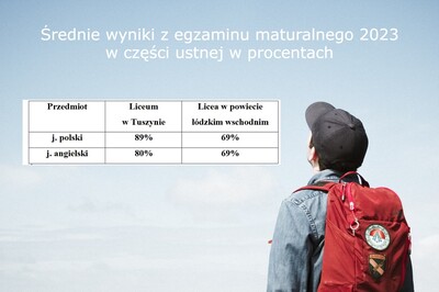 wynikimatur1_2023.jpg[small]