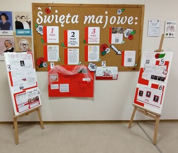 gazetka_ szkolna_święta_majowe