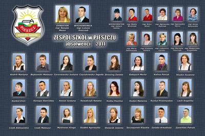 absolwenci_2011_copyjpg [400x266]