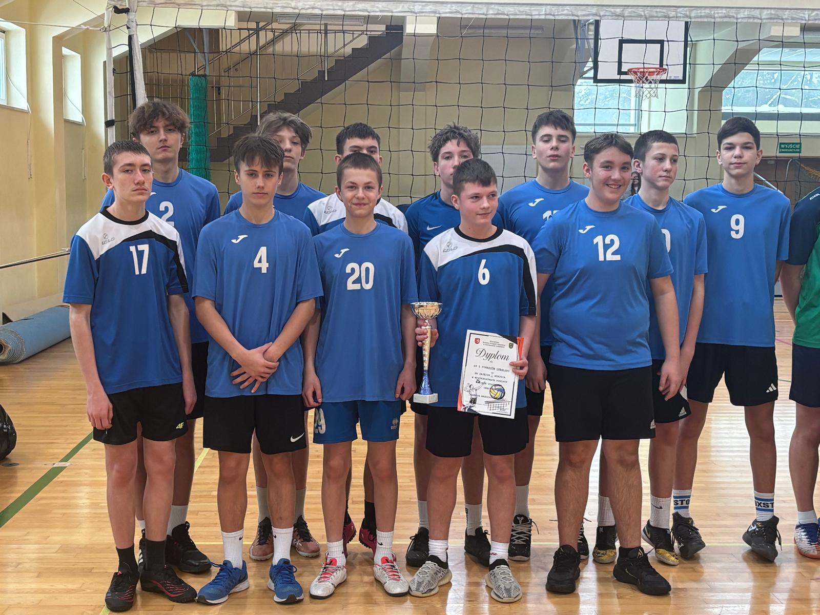 Tutaj powinien być opis