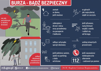 https://www.gov.pl/web/rcb/bezpieczne-wakacje
