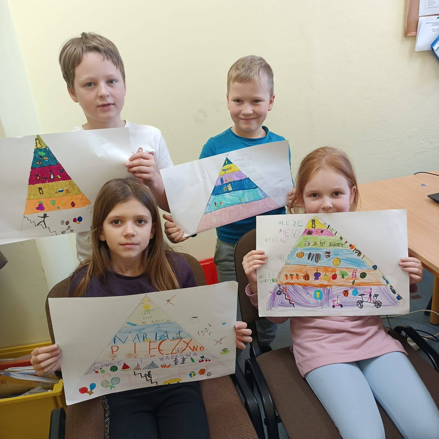 Tutaj powinien być opis