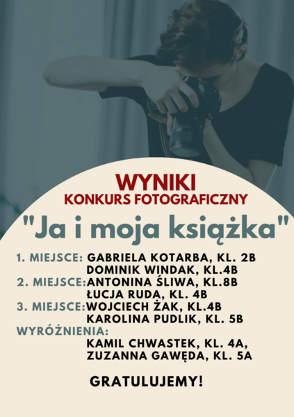  1. MIEJSCE: GABRIELA KOTARBA, KL. 2B,  DOMINIK WINDAK, KL.4B 2. MIEJSCE:ANTONINA ŚLIWA, KL.8B,  ŁUCJA RUDA, KL. 4B 3. MIEJSCE:WOJCIECH ŻAK, KL.4B,  KAROLINA PUDLIK, KL. 5B WYRÓŻNIENIA: KAMIL CHWASTEK, KL. 4A, ZUZANNA GAWĘDA, KL. 5A GRATULUJEMY!