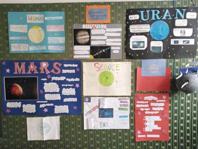 Zdjęcie modelu i plakatów planet wykonanych przez uczniów III a