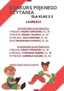 KONKURS PIĘKNEGO CZYTANIA DLA KLAS 2-3
Laureaci
W kategorii klas drugich:
1. miejsce: Milena Chwastek, kl. 2b
2, miejsce: Milena Talapka, kl. 2a
3.  miejsce: Julia Domanik, kl. 2b oraz Magdalena Kapusta, kl. 2a
W kategorii klas trzecich: 
1. miejsce: Ignacy Pirowski, kl. 3b
2. miejsce: Tymoteusz Mędrek, kl. 3b
3. miejsce: Gabriela Ślęczek, kl. 3a
Serdecznie gratulujemy!
