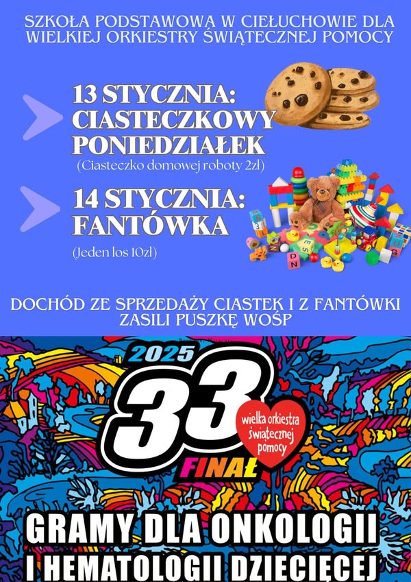 Tutaj powinien być opis obrazka