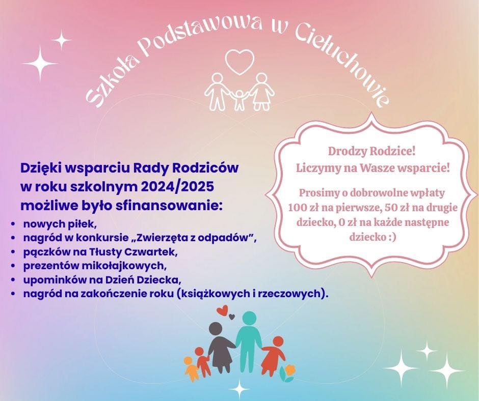 Tutaj powinien być opis obrazka