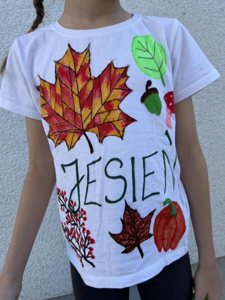 Tutaj powinien być opis obrazka