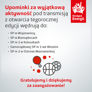 plakat - podziękowanie za udział w tegorocznej edycji Drużyny Energii